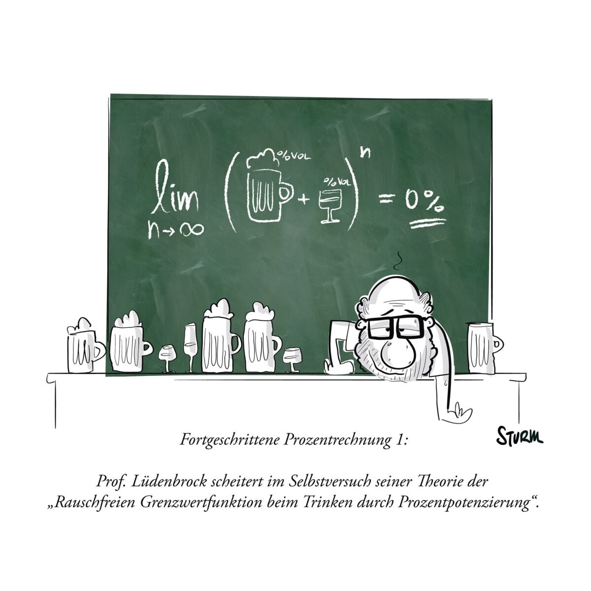 Fortgeschrittene Prozentrechnung – Cartoon von Philipp Sturm