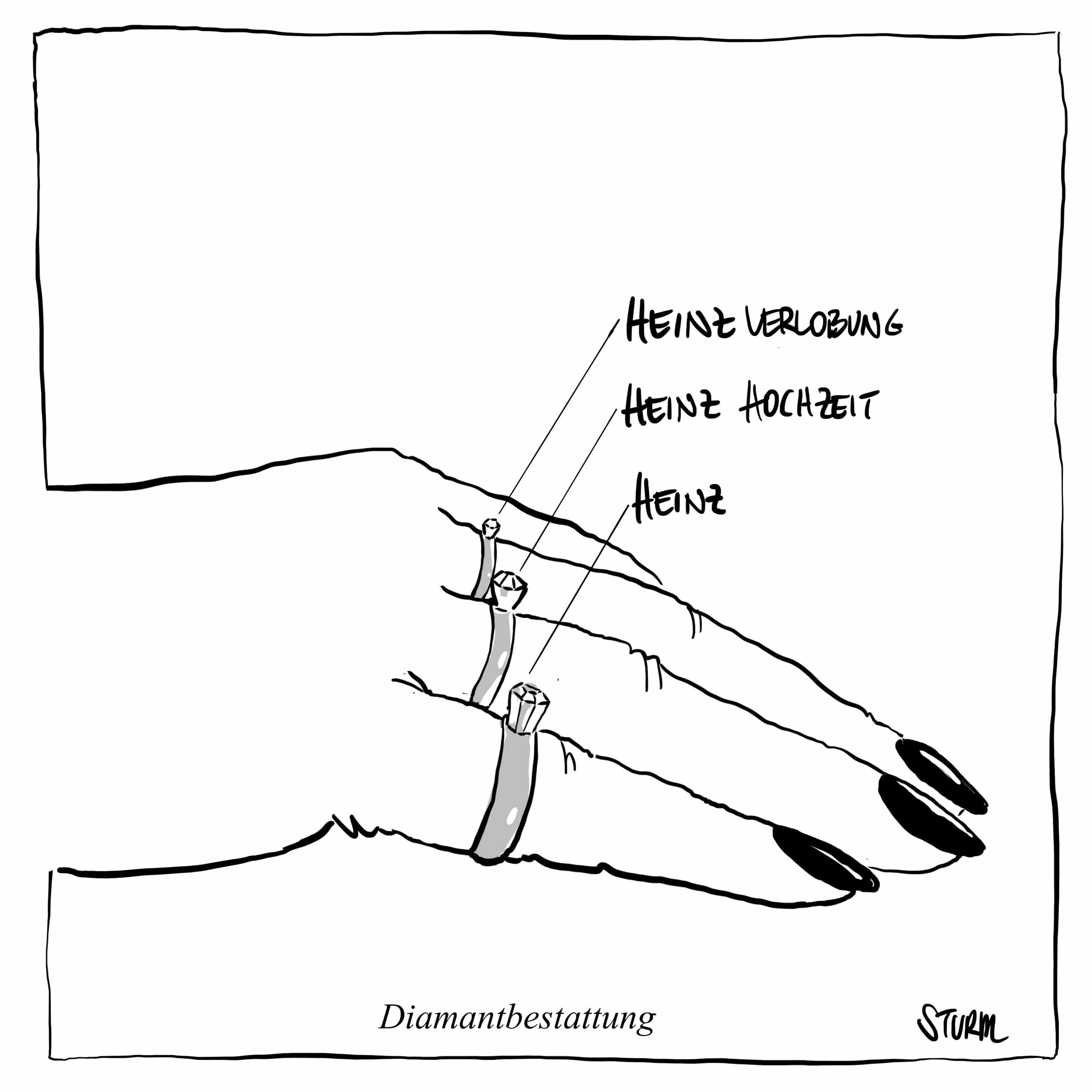 Diamantbestattung – Cartoon von Philipp Sturm