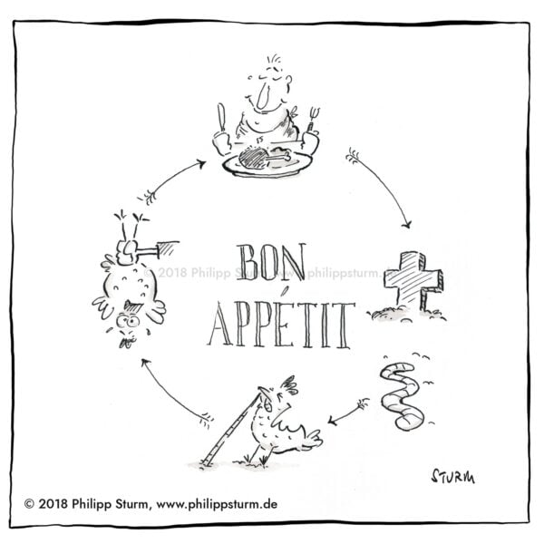 Kreislauf aus Mensch beim Hähnchenessen, Grab, Wurm und Huhn um den Schriftzug Bon Appétit – Cartoon von Philipp Sturm