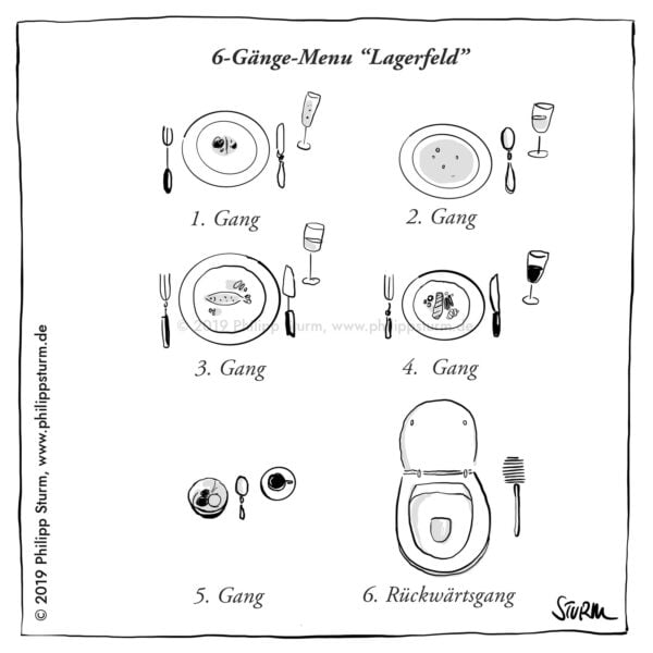 Rückwärtsgang – Cartoon von Philipp Sturm